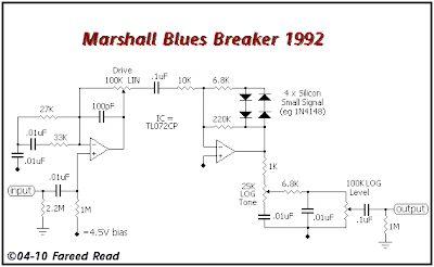 Beginner: Marshall Bluesbreaker